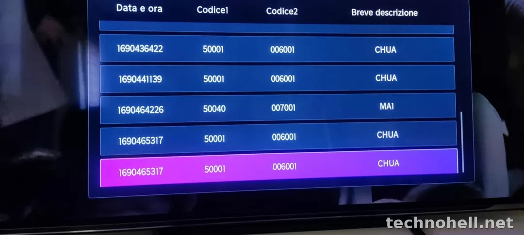 Коды ошибок телевизоров Hisense: что означают, почему появляются и что делать